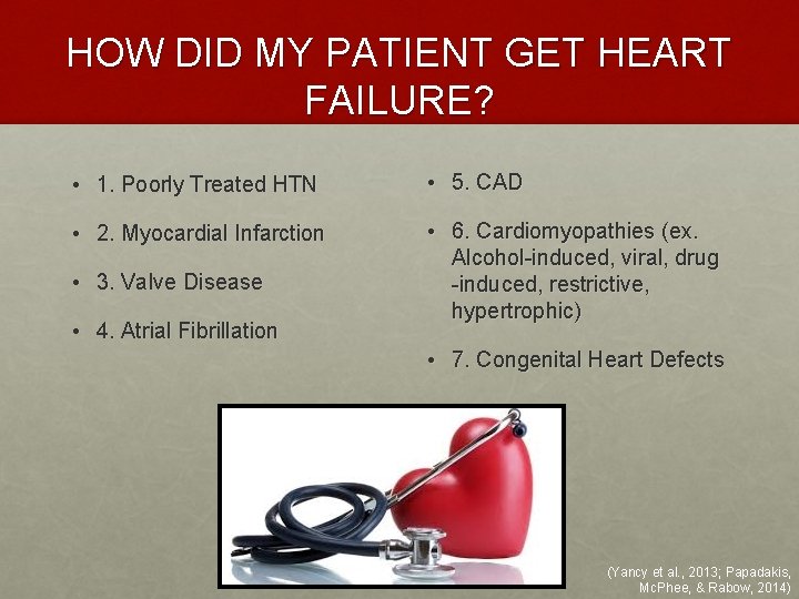 HOW DID MY PATIENT GET HEART FAILURE? • 1. Poorly Treated HTN • 5.