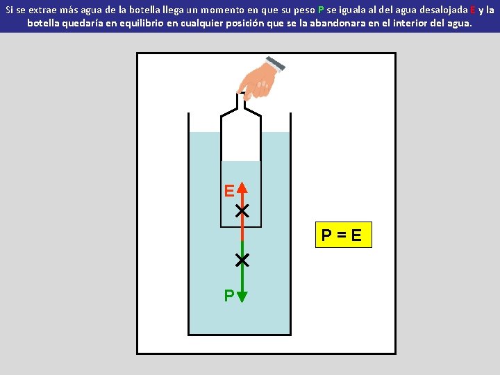 Si se extrae más agua de la botella llega un momento en que su