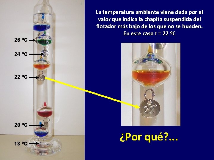 La temperatura ambiente viene dada por el valor que indica la chapita suspendida del