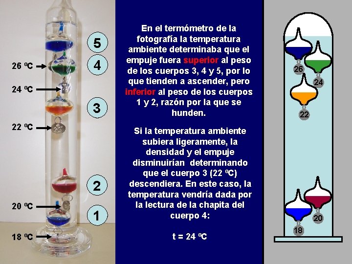 5 26 ºC 4 24 ºC 3 22 ºC 2 20 ºC 18 ºC