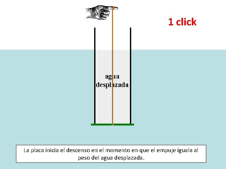 1 click agua desplazada La placa inicia el descenso en el momento en que