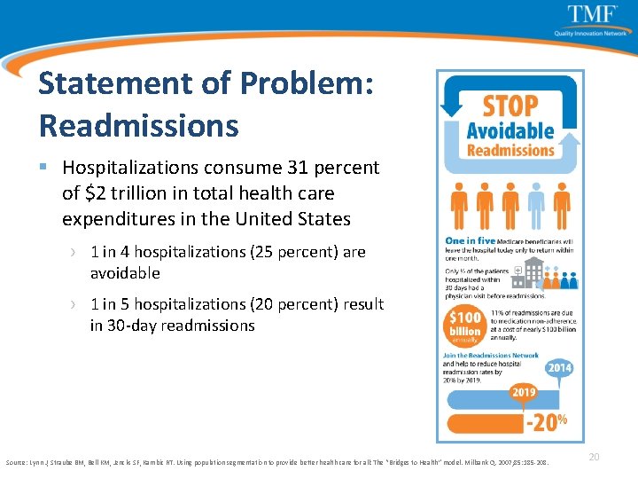 Statement of Problem: Readmissions § Hospitalizations consume 31 percent of $2 trillion in total