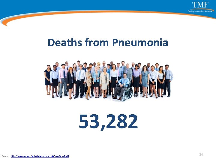 Deaths from Pneumonia 53, 282 Sources: http: //www. cdc. gov/nchs/data/nvsr 64/nvsr 64_02. pdf; 34
