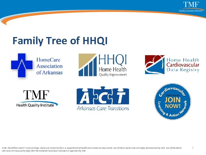 Family Tree of HHQI Note: the Million Hearts® word and logo marks are owned