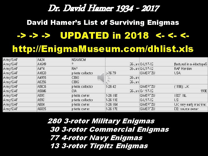 Dr. David Hamer 1934 - 2017 David Hamer’s List of Surviving Enigmas -> ->