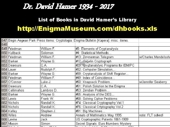 Dr. David Hamer 1934 - 2017 BATTERY BOX http: //Enigma. Museum. com/dhbooks. xls HERE