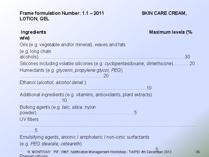 Frame formulation Number: 1. 1 – 2011 SKIN CARE CREAM, LOTION, GEL Ingredients Maximum