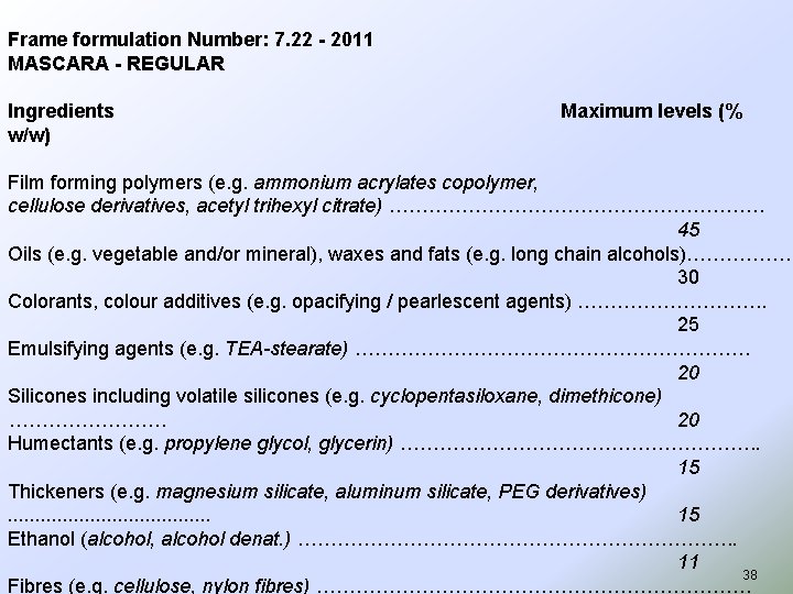 Frame formulation Number: 7. 22 - 2011 MASCARA - REGULAR Ingredients w/w) Maximum levels