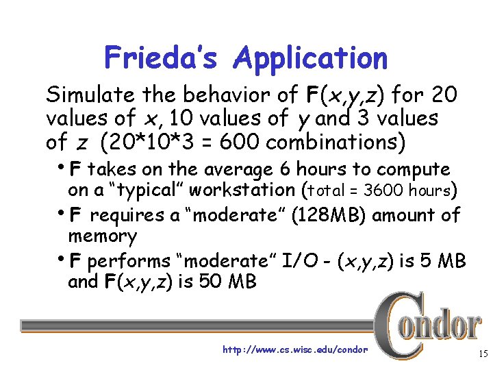 Frieda’s Application Simulate the behavior of F(x, y, z) for 20 values of x,