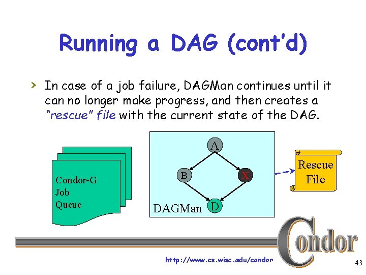 Running a DAG (cont’d) › In case of a job failure, DAGMan continues until