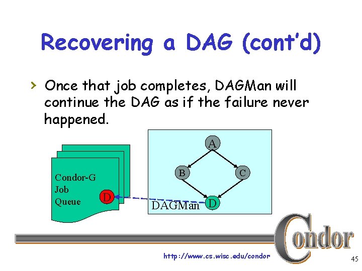 Recovering a DAG (cont’d) › Once that job completes, DAGMan will continue the DAG