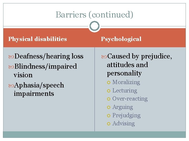 Barriers (continued) Physical disabilities Psychological Deafness/hearing loss Caused by prejudice, Blindness/impaired vision Aphasia/speech impairments