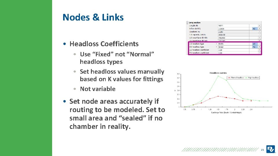 Nodes & Links • Headloss Coefficients • Use “Fixed” not “Normal” headloss types •