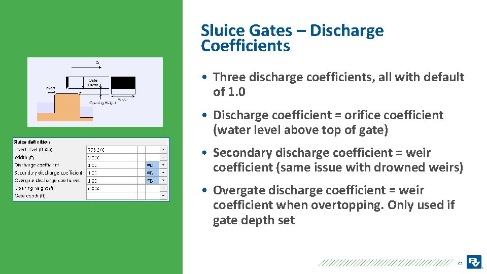 Sluice Gates – Discharge Coefficients • Three discharge coefficients, all with default of 1.