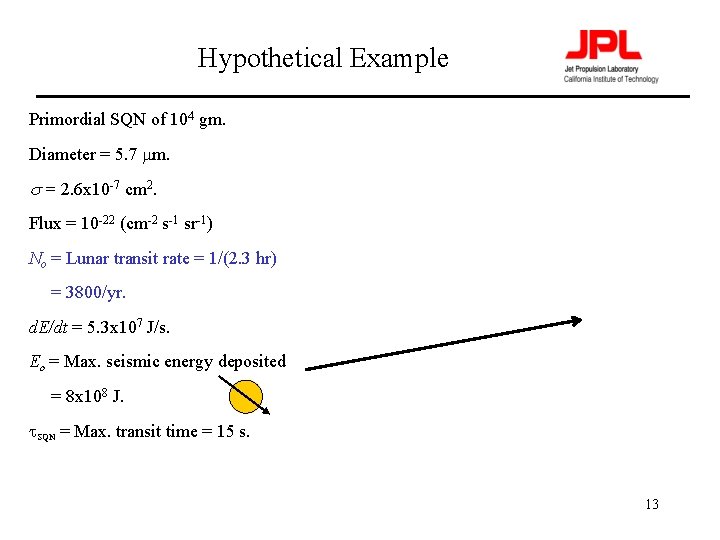 Hypothetical Example Primordial SQN of 104 gm. Diameter = 5. 7 mm. s =