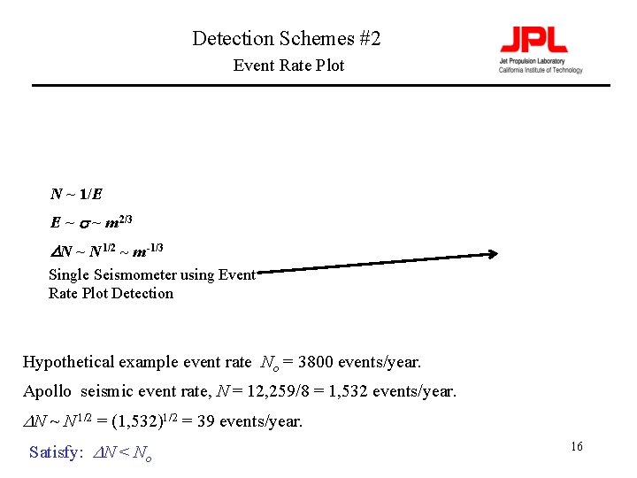 Detection Schemes #2 Event Rate Plot N ~ 1/E E ~ s ~ m