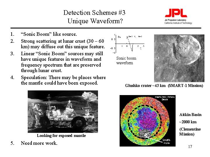 Detection Schemes #3 Unique Waveform? 1. 2. 3. 4. “Sonic Boom” like source. Strong