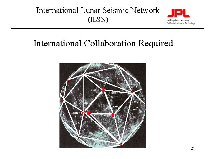 International Lunar Seismic Network (ILSN) International Collaboration Required 21 