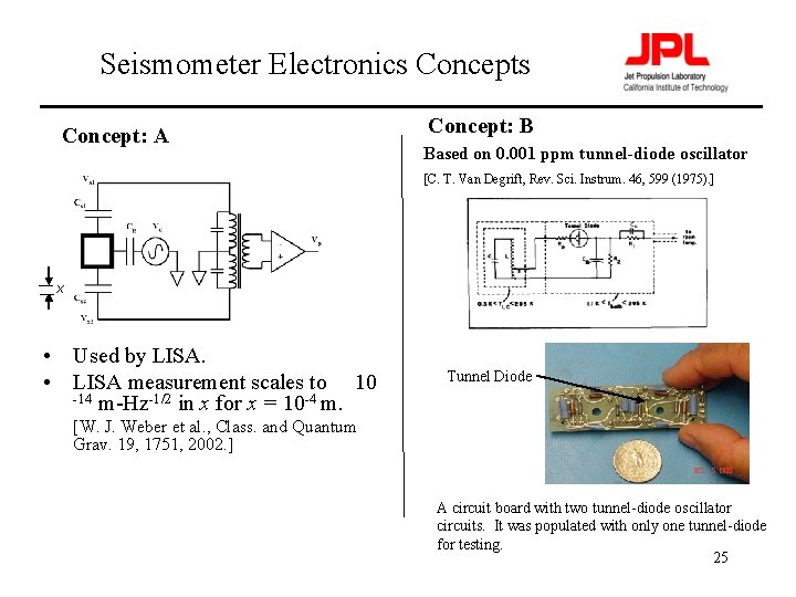 Seismometer Electronics Concept: A Concept: B Based on 0. 001 ppm tunnel-diode oscillator [C.