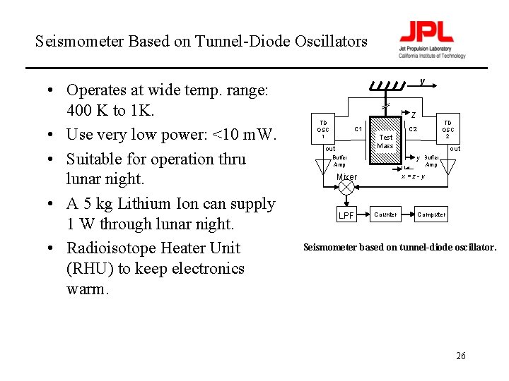 Seismometer Based on Tunnel-Diode Oscillators • Operates at wide temp. range: 400 K to