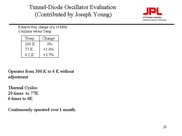 Tunnel-Diode Oscillator Evaluation (Contributed by Joseph Young) Relative freq. change of a 10 MHz