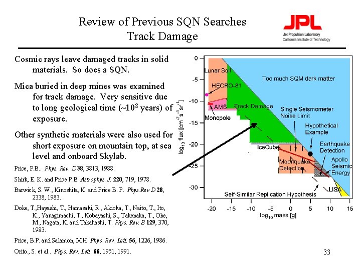 Review of Previous SQN Searches Track Damage Cosmic rays leave damaged tracks in solid