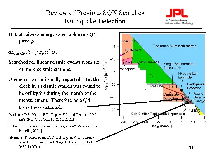 Review of Previous SQN Searches Earthquake Detection Detect seismic energy release due to SQN