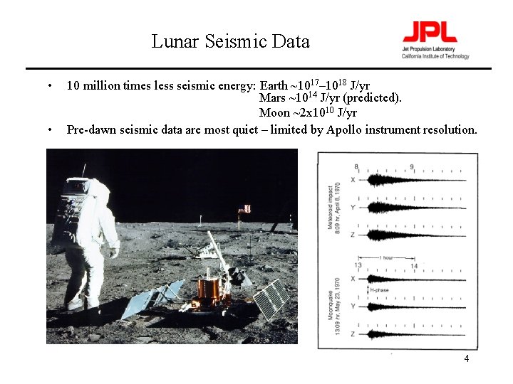 Lunar Seismic Data • • 10 million times less seismic energy: Earth ~1017– 1018