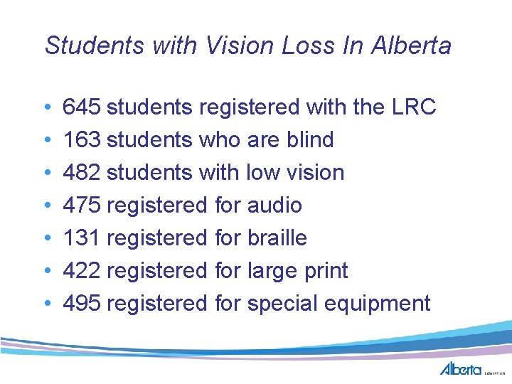 Students with Vision Loss In Alberta • • 645 students registered with the LRC