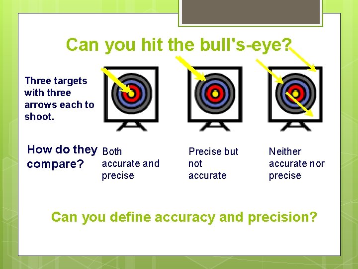 Can you hit the bull's-eye? Three targets with three arrows each to shoot. How Can you hit the bull's-eye? Three targets with three arrows each to shoot. How