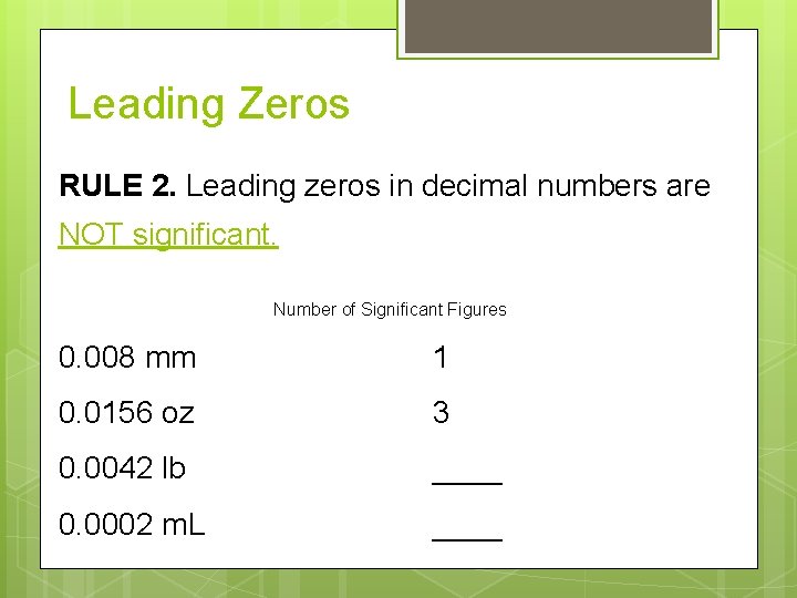 Leading Zeros RULE 2. Leading zeros in decimal numbers are NOT significant. Number of Leading Zeros RULE 2. Leading zeros in decimal numbers are NOT significant. Number of