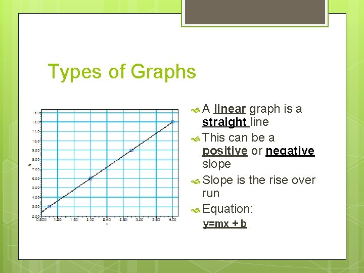 Types of Graphs A linear graph is a straight line This can be a Types of Graphs A linear graph is a straight line This can be a