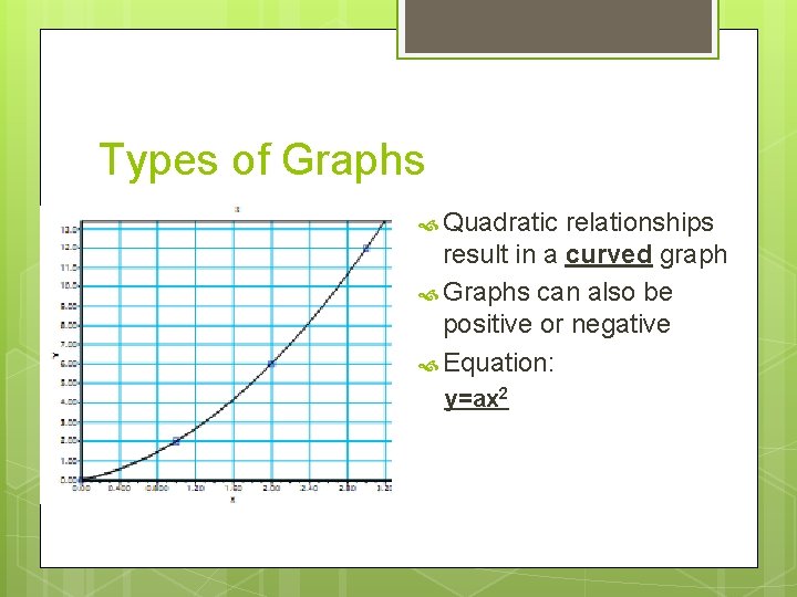 Types of Graphs Quadratic relationships result in a curved graph Graphs can also be Types of Graphs Quadratic relationships result in a curved graph Graphs can also be