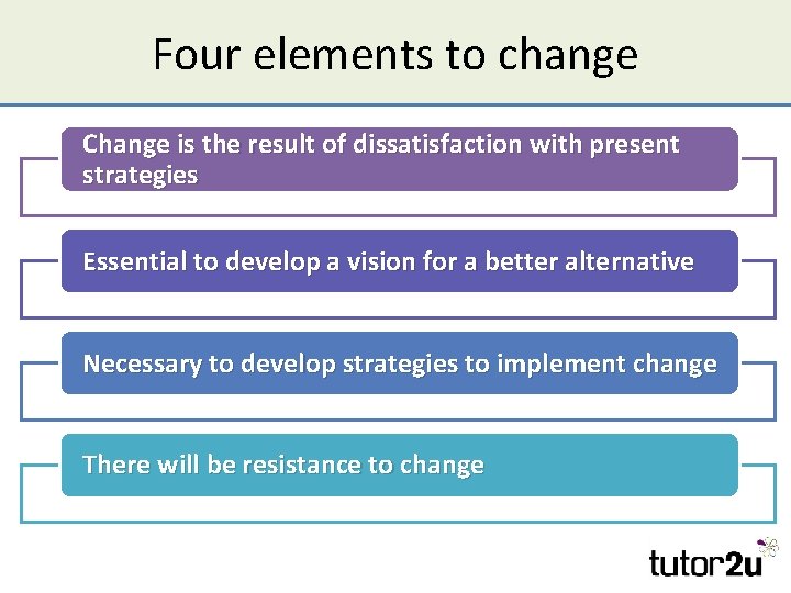 Four elements to change Change is the result of dissatisfaction with present strategies Essential