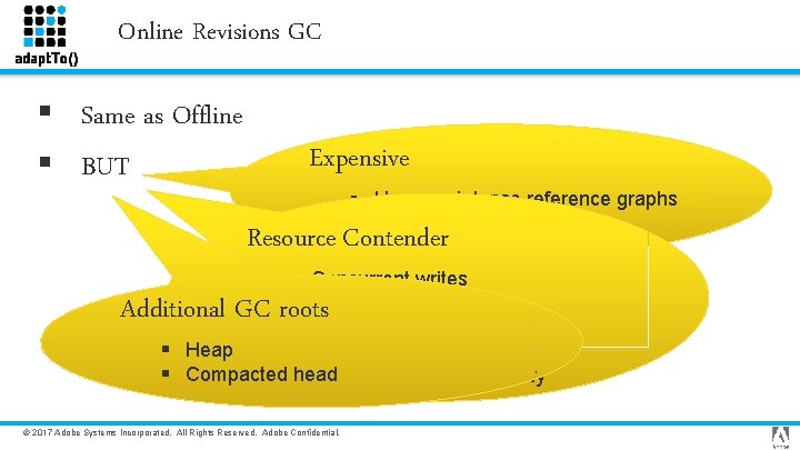 Online Revisions GC § Same as Offline § BUT Expensive § Huge and dense