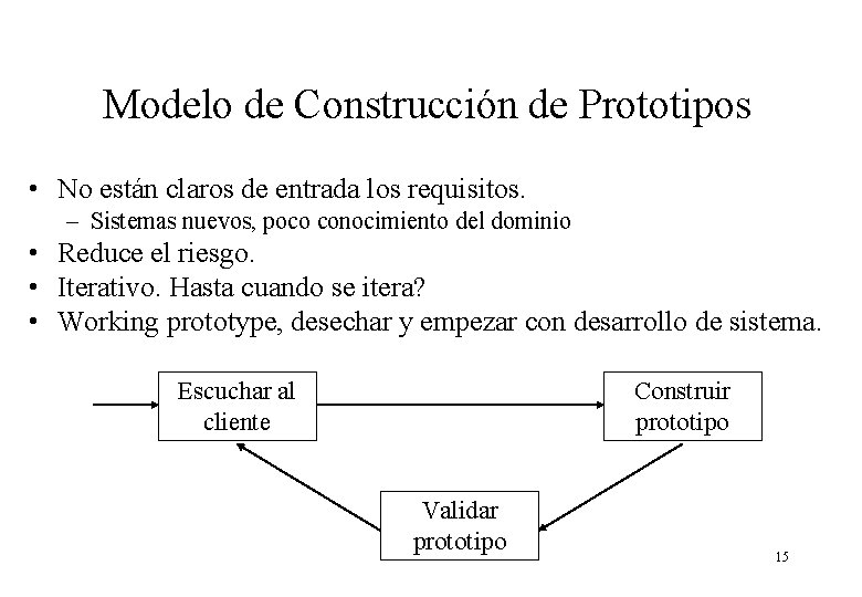 Modelo de Construcción de Prototipos • No están claros de entrada los requisitos. – Modelo de Construcción de Prototipos • No están claros de entrada los requisitos. –