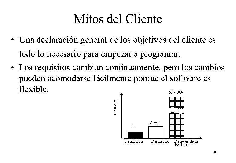 Mitos del Cliente • Una declaración general de los objetivos del cliente es todo Mitos del Cliente • Una declaración general de los objetivos del cliente es todo