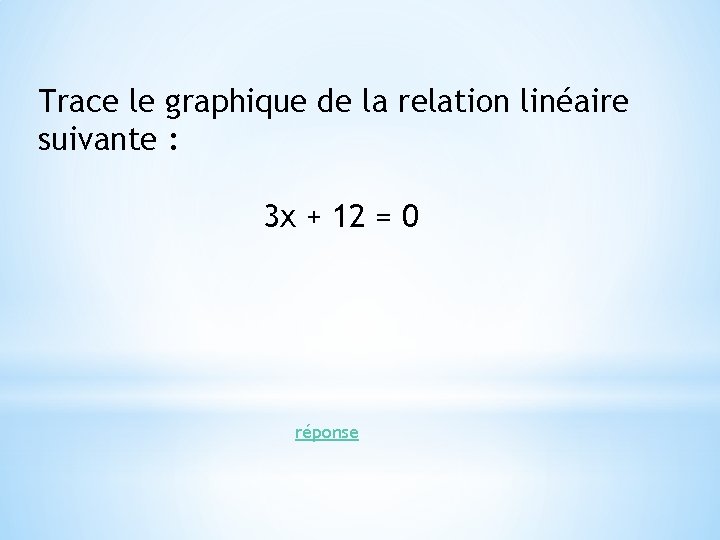 Trace le graphique de la relation linéaire suivante : 3 x + 12 =