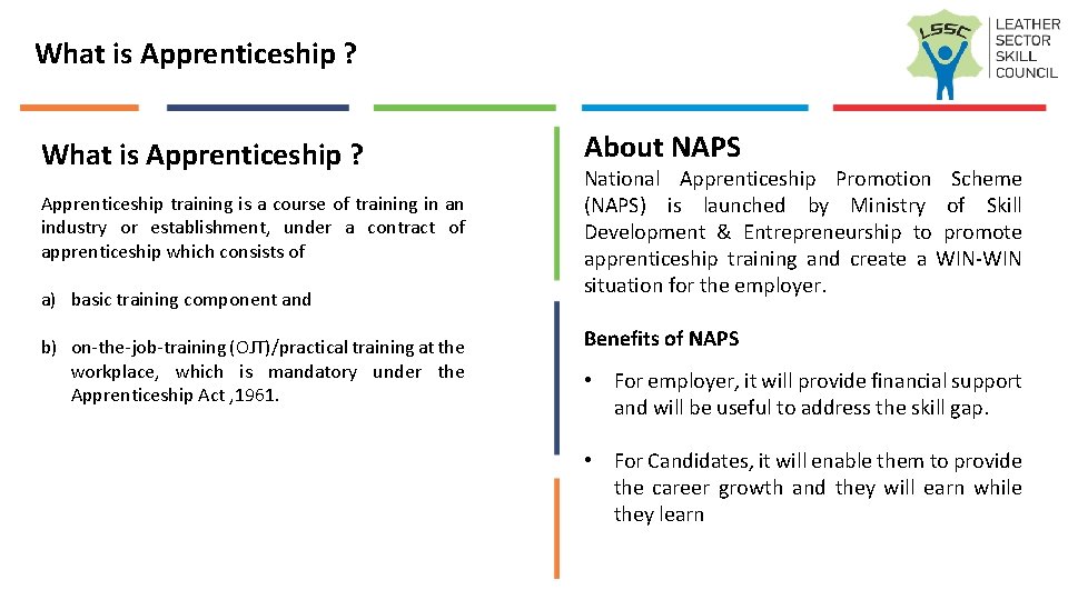 What is Apprenticeship ? Apprenticeship training is a course of training in an industry