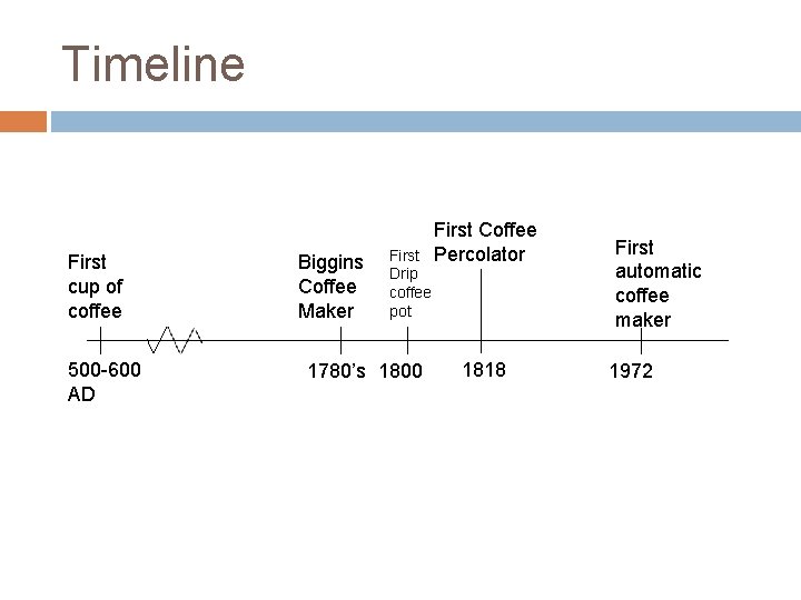 Timeline First cup of coffee 500 -600 AD Biggins Coffee Maker First Drip coffee