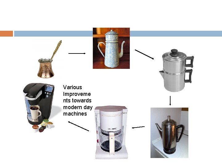 Various Improveme nts towards modern day machines 