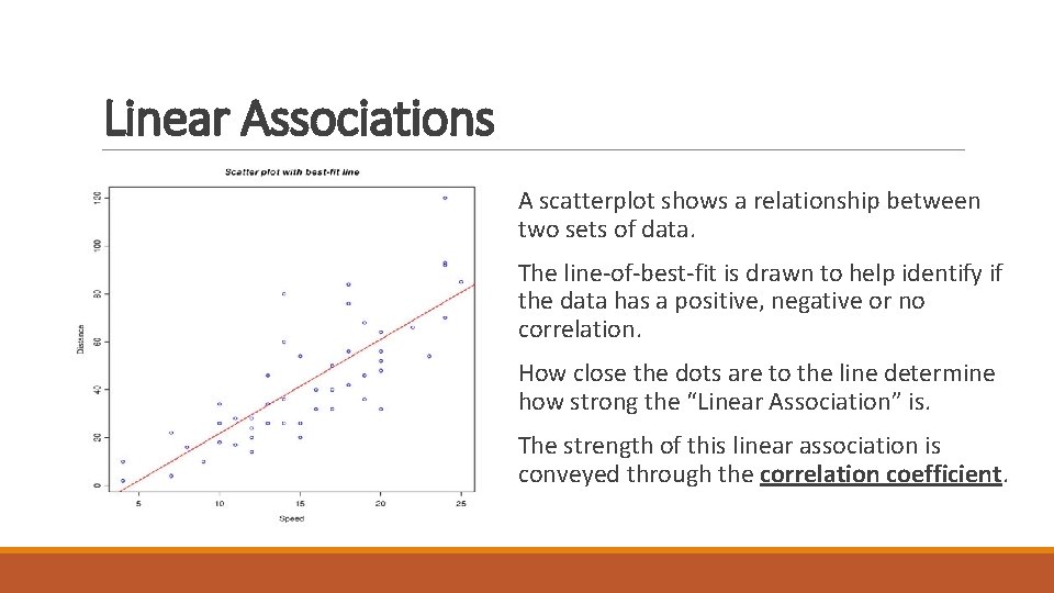 Linear Associations A scatterplot shows a relationship between two sets of data. The line-of-best-fit Linear Associations A scatterplot shows a relationship between two sets of data. The line-of-best-fit