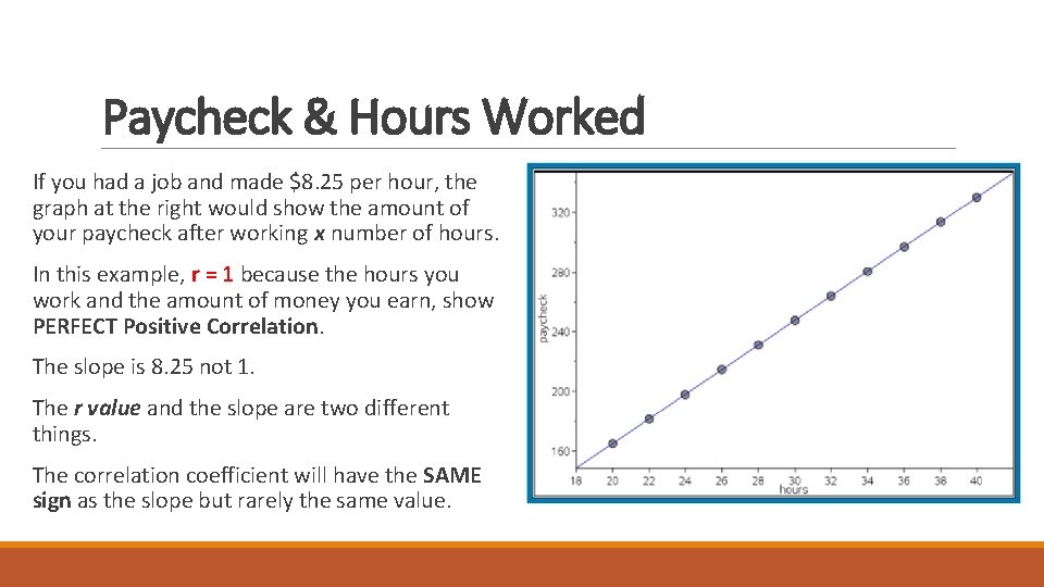 Paycheck & Hours Worked If you had a job and made $8. 25 per Paycheck & Hours Worked If you had a job and made $8. 25 per