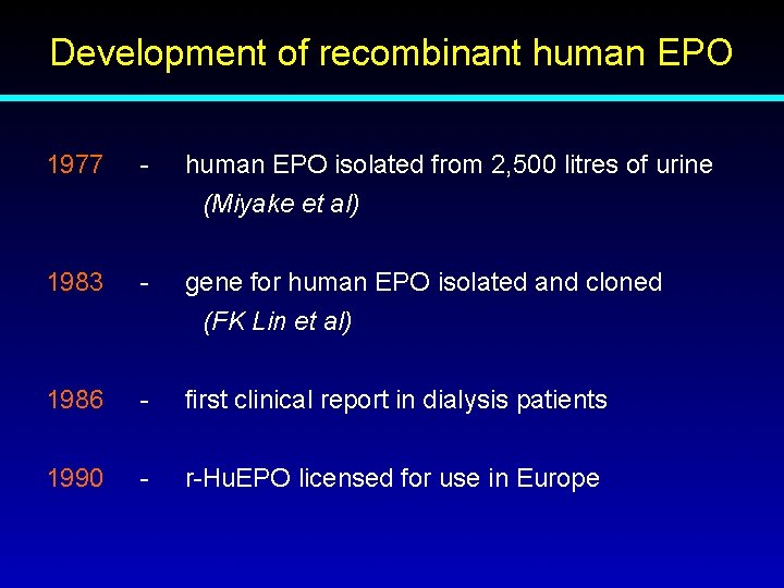 Development of recombinant human EPO 1977 - human EPO isolated from 2, 500 litres