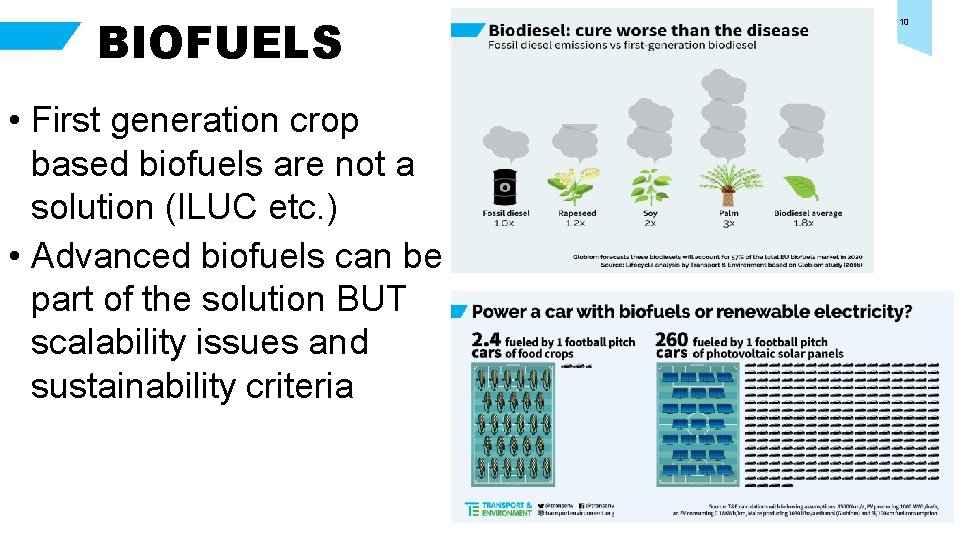 BIOFUELS • First generation crop based biofuels are not a solution (ILUC etc. )