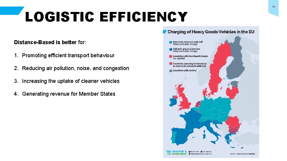 LOGISTIC EFFICIENCY Distance-Based is better for: 1. Promoting efficient transport behaviour 2. Reducing air