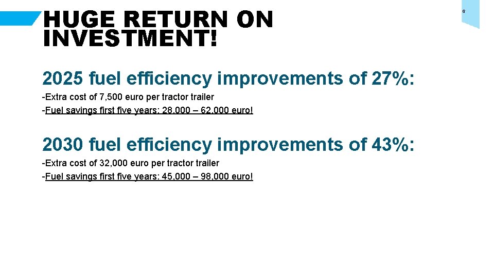 HUGE RETURN ON INVESTMENT! 2025 fuel efficiency improvements of 27%: -Extra cost of 7,