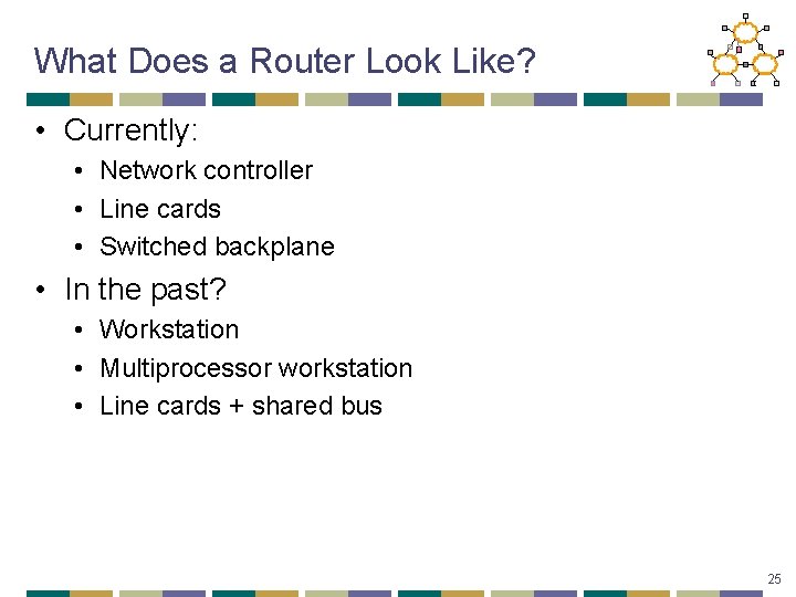 What Does a Router Look Like? • Currently: • Network controller • Line cards