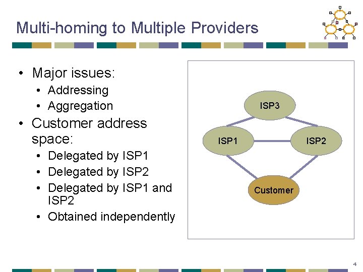 Multi-homing to Multiple Providers • Major issues: • Addressing • Aggregation • Customer address