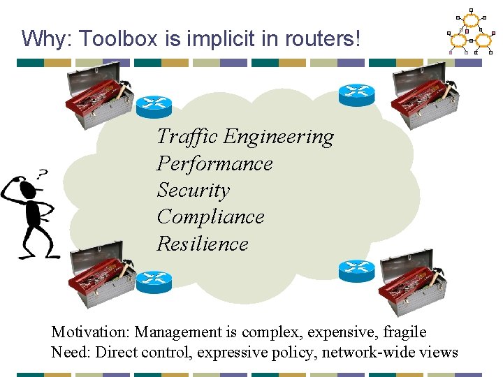 Why: Toolbox is implicit in routers! Traffic Engineering Performance Security Compliance Resilience Motivation: Management